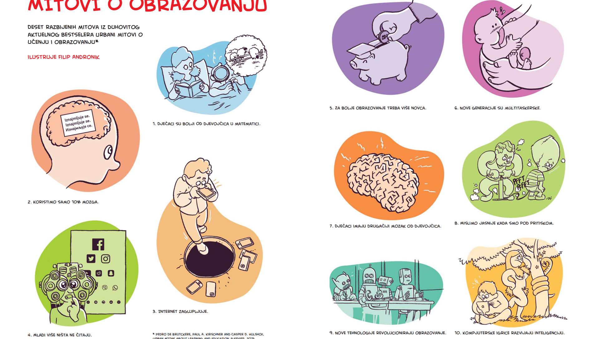 Mitovi o obrazovanju