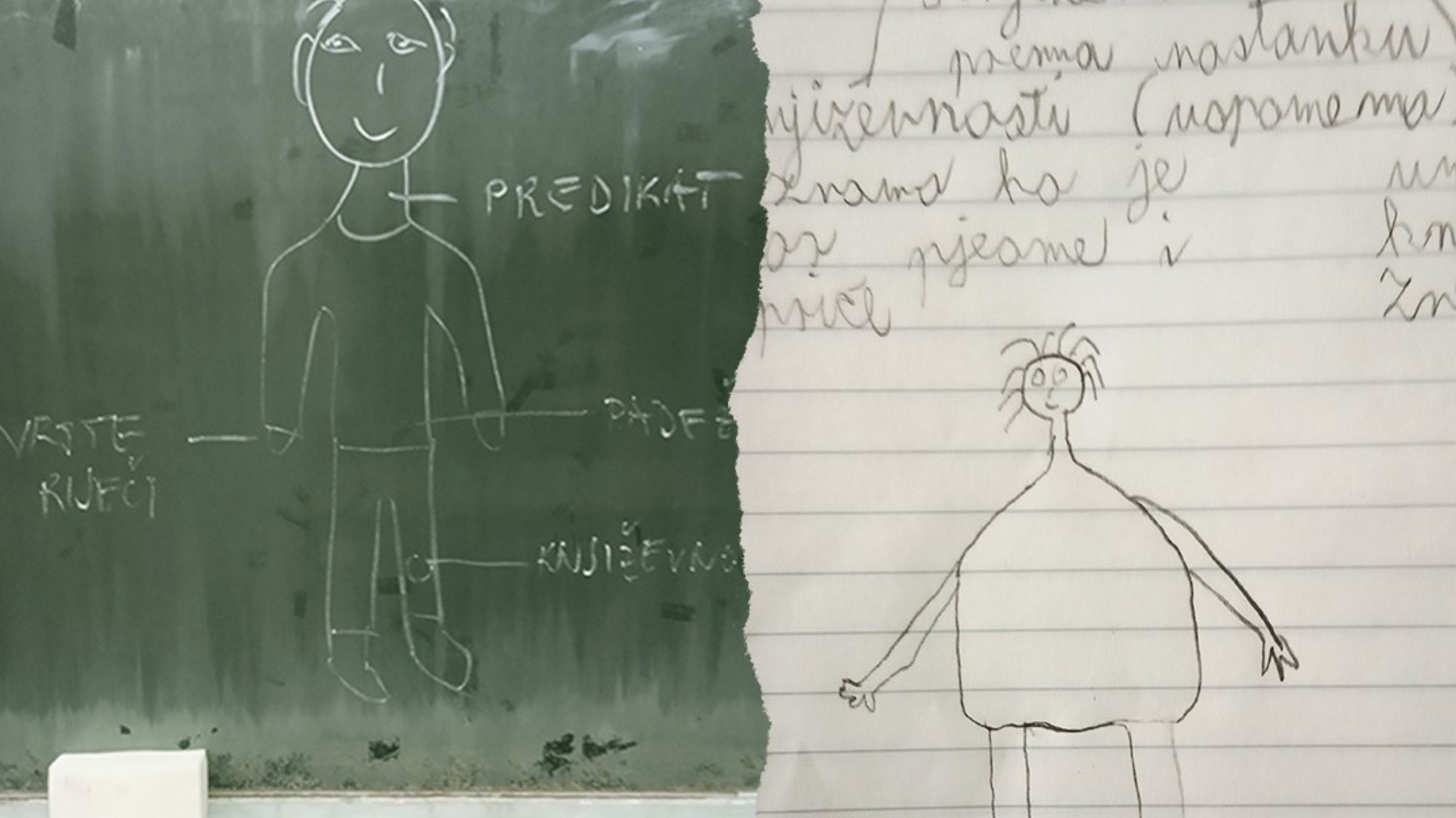 Fiskultura na časovima jezika i književnosti