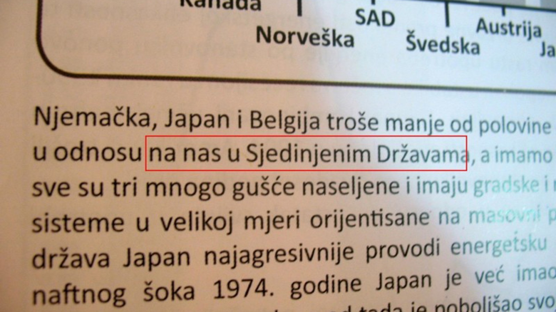 Udžbenici i greške: Švedska ili Švajcarska?