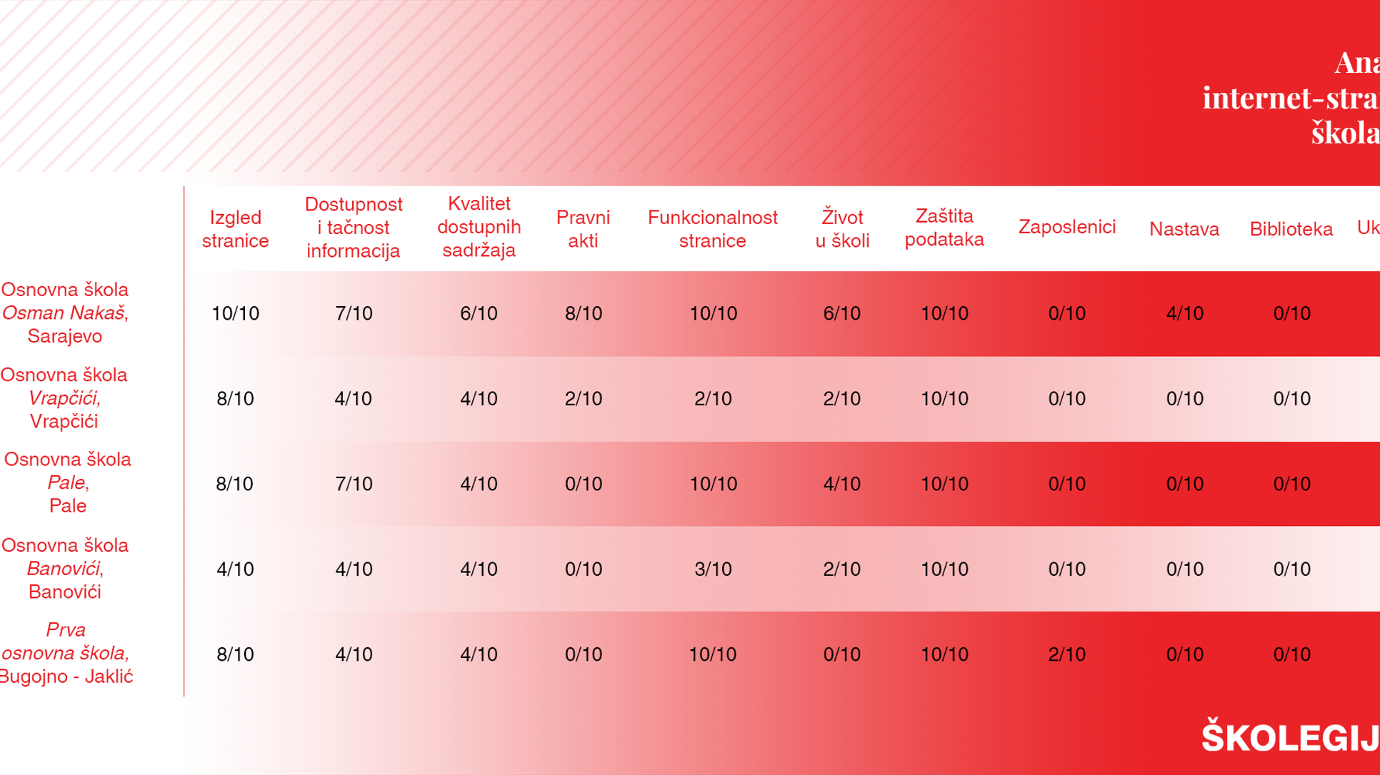 65D459a688984 Article