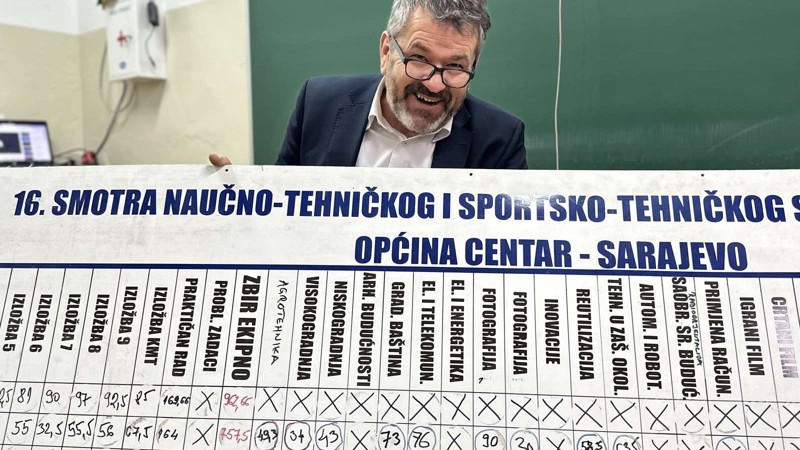 Kabinet zdravog razuma
