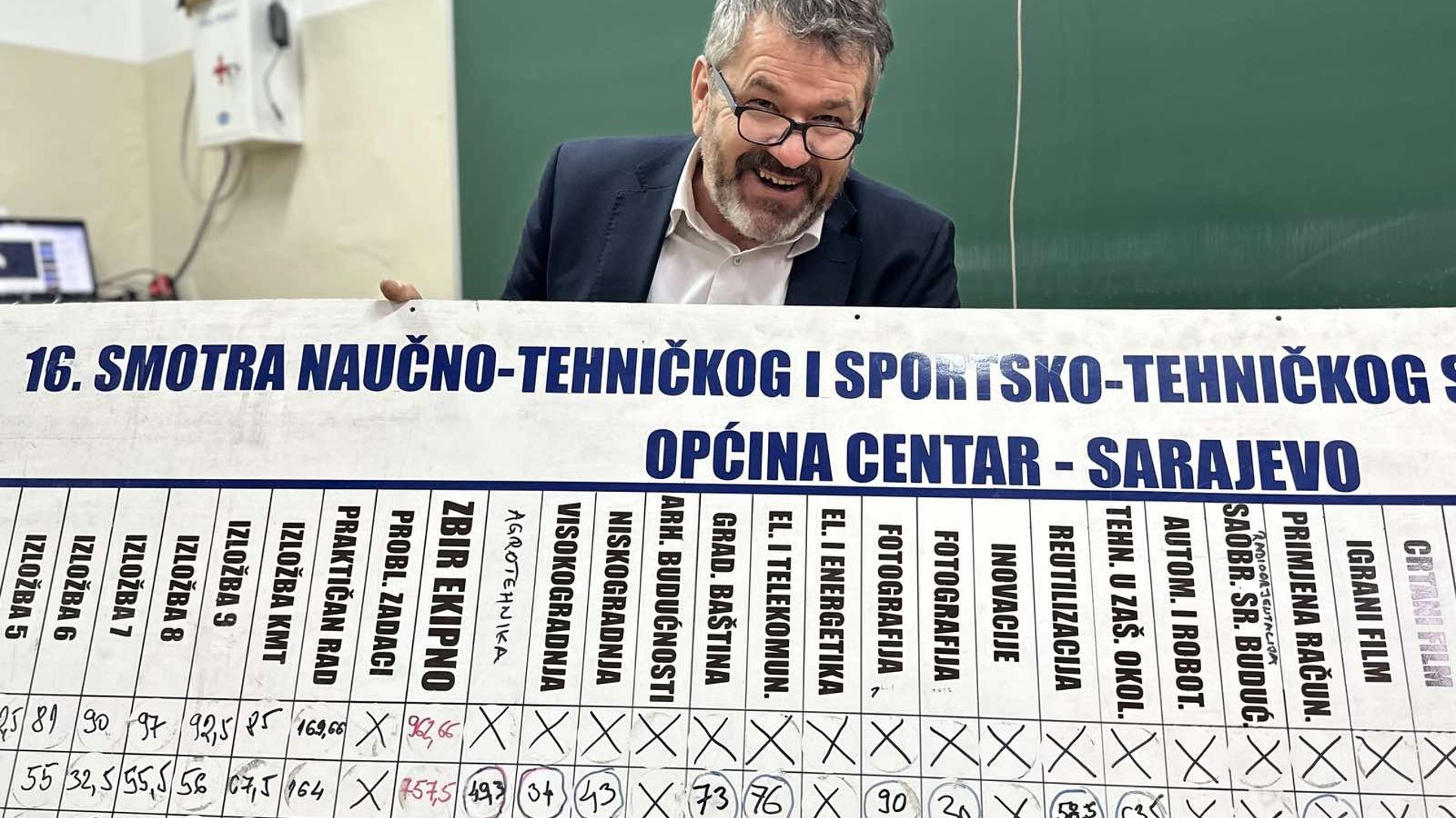 Kabinet zdravog razuma